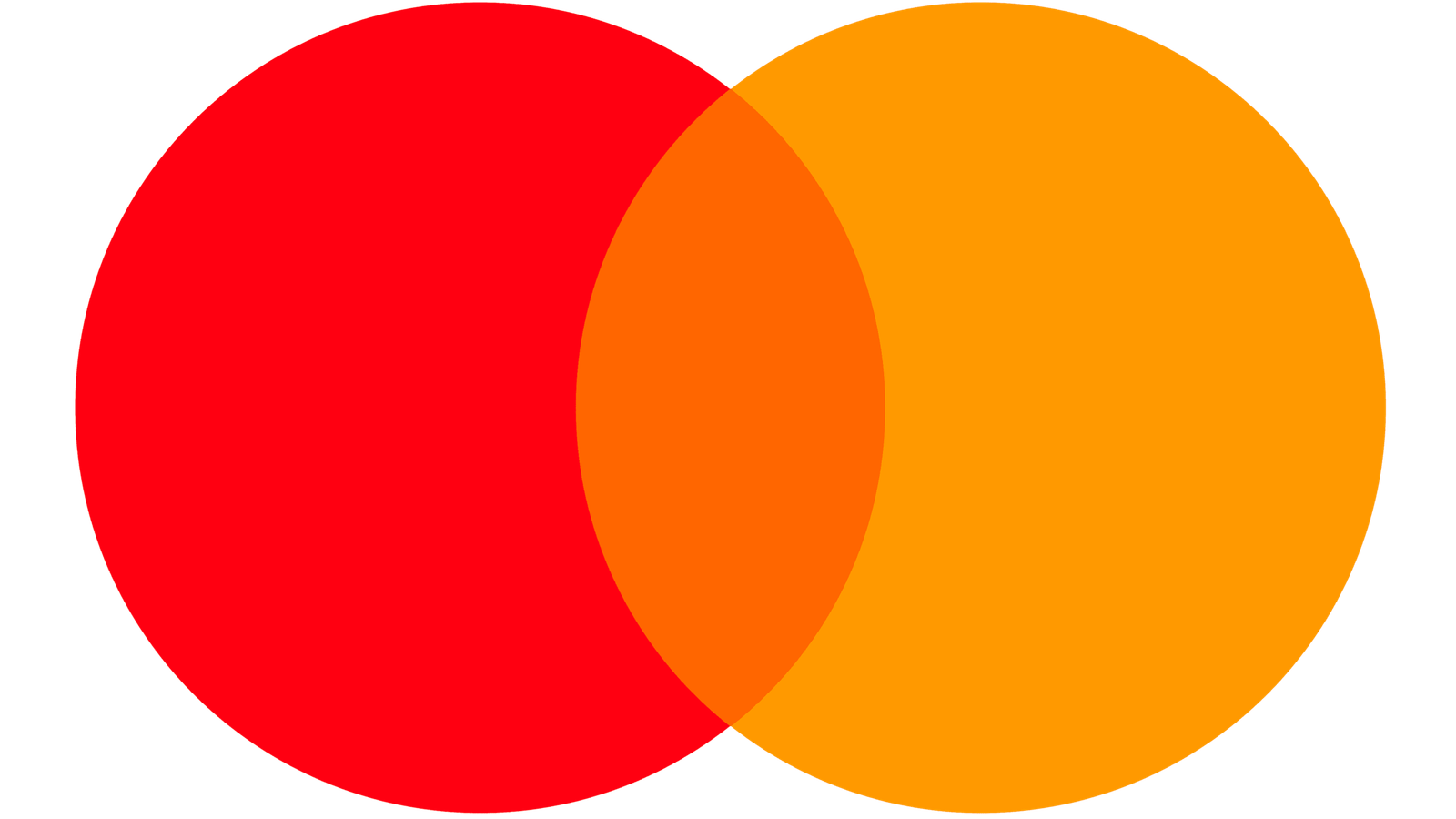 Visa Mastercard